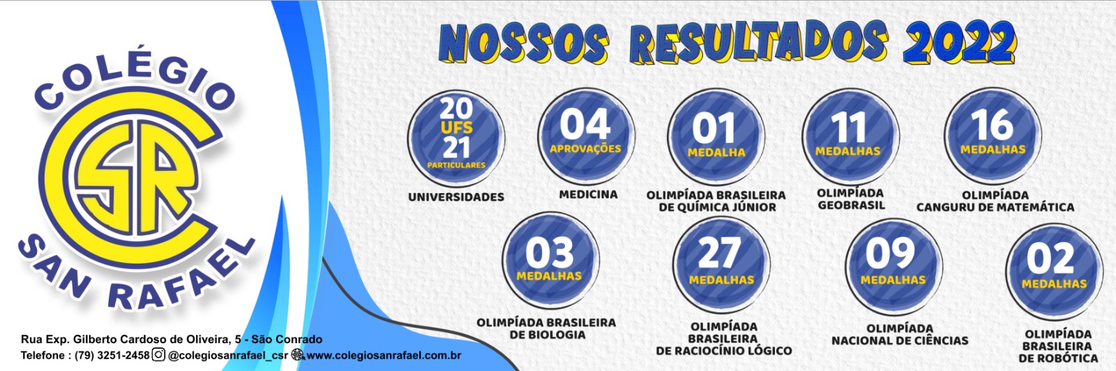 data_pra